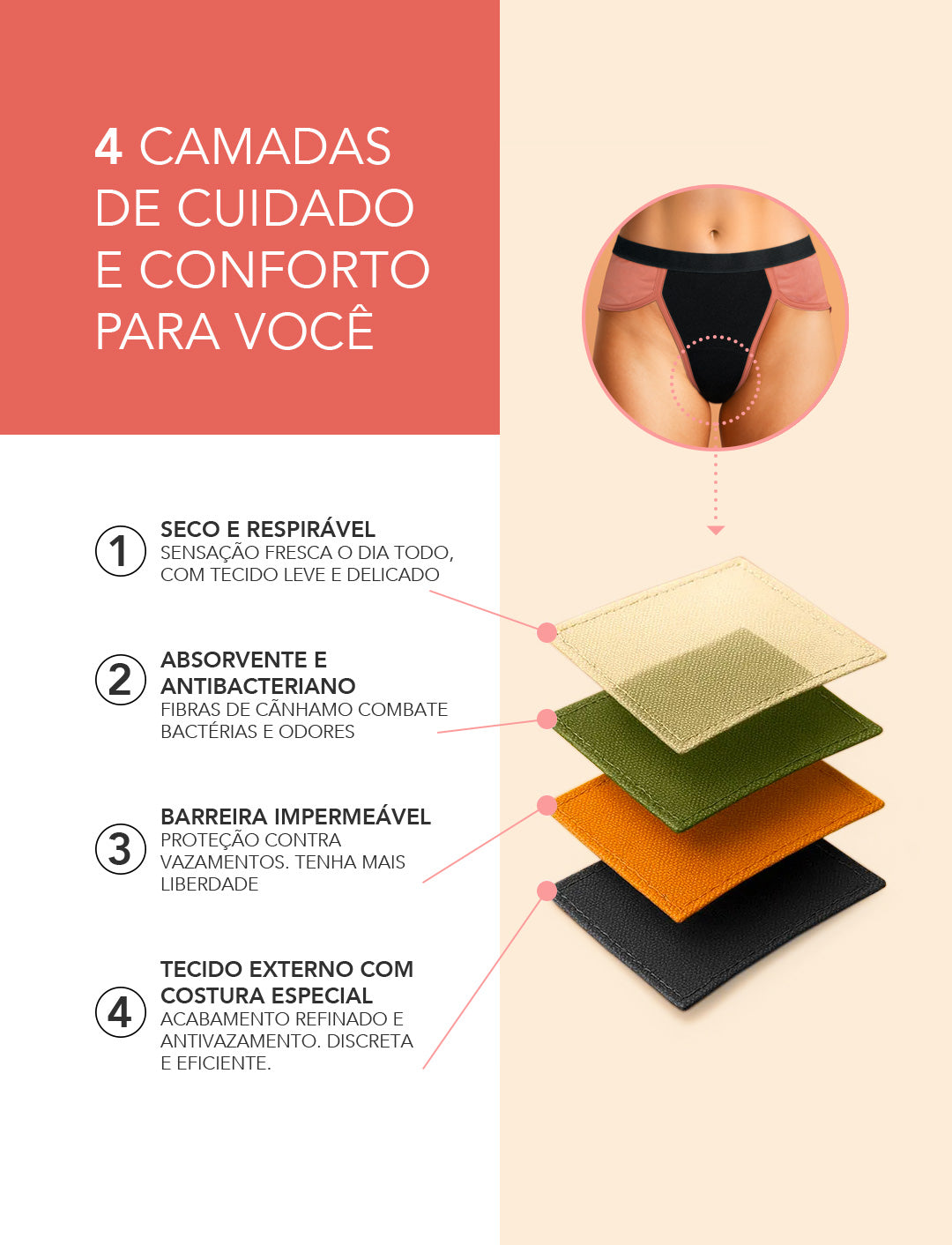 Calcinha Absorvente  FloYou com Cânhamo - Fluxo Intenso
