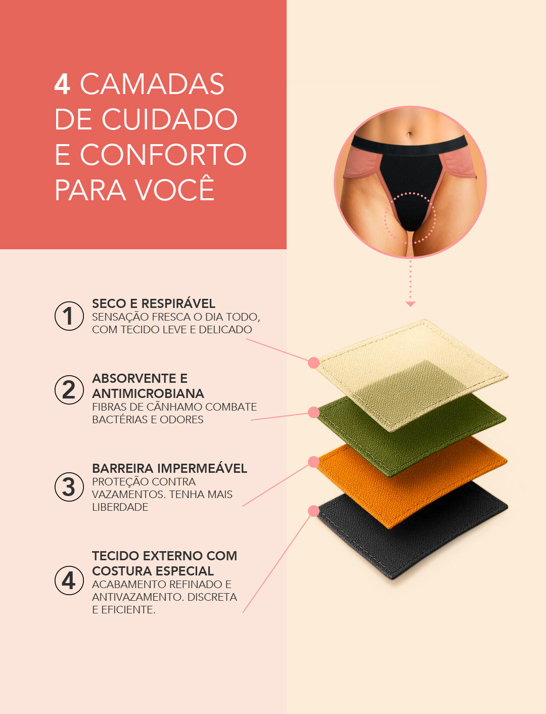 Calcinha Absorvente  FloYou com Cânhamo - Fluxo Intenso